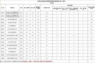 新利18体育在线登录